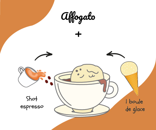 Artigelato - Affogato
