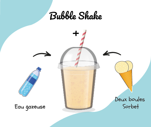 Artigelato - Bubble Shake