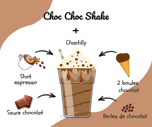 Artigelato - Choc Choc Shake