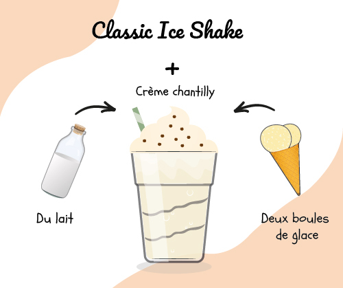 Artigelato - Classic Ice Shake