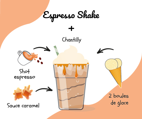 Artigelato - Espresso Shake