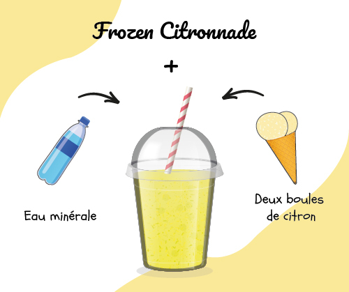 Artigelato - Frozen Citronade